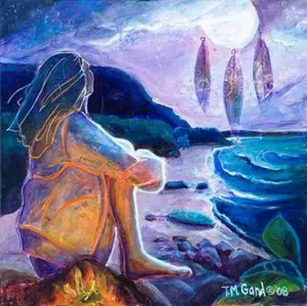 Jupiter Conjunct Natal South Node